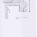 Rubbing band